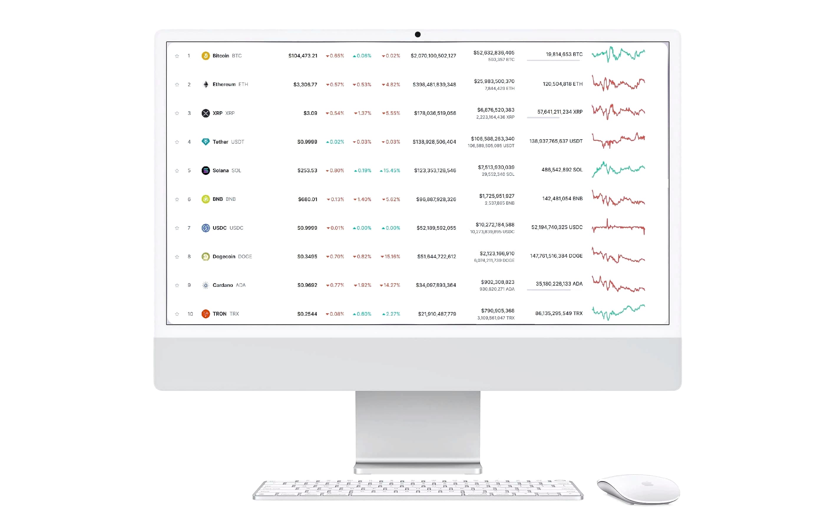 Κβαντική Άνοδος πλατφόρμα τεχνολογίας crypto